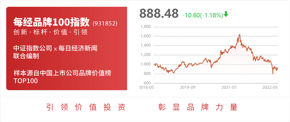 太阳成集团tyc中矿资源：我们拥有的电池级氟化锂进入特斯拉全球供应链体系非直接供应商