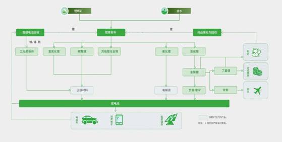 太阳成集团tyc让合成化学成为简单好用的工具（讲述·弘扬科学家精神）