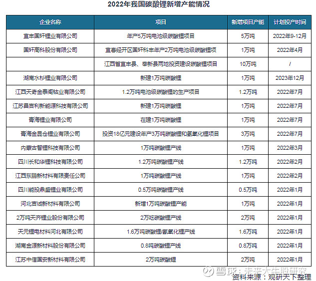 太阳成集团tyc建设国家碳达峰试点城市广州支持广期所推出绿色期货品种