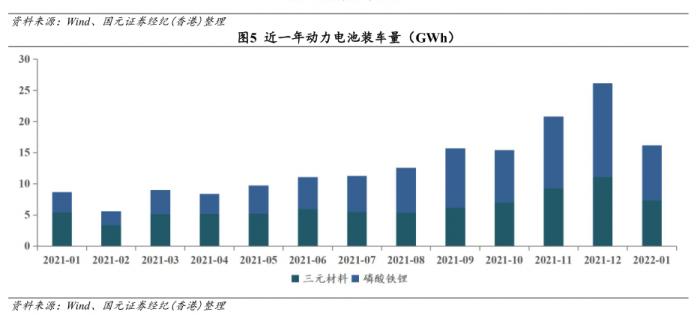 预见2024：《2024年中国碳酸锂行业全景图谱》(附市场规模、竞争格局和发展前景等)太阳成集团tyc