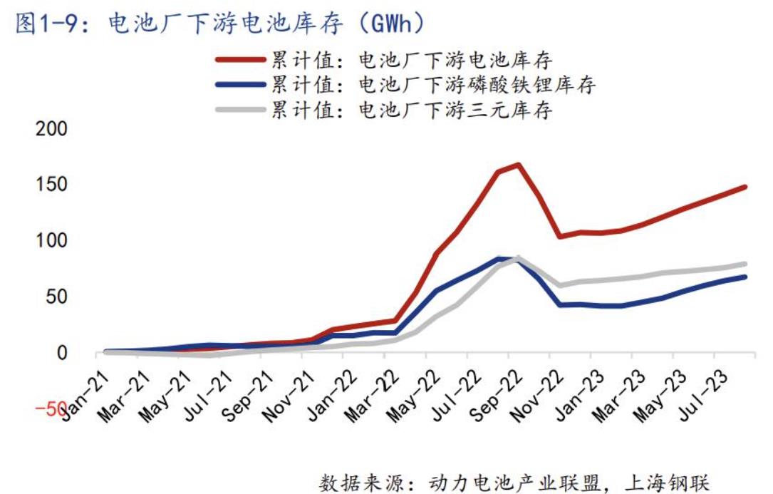 藏格矿业：公司碳酸锂产品符合国标要求太阳成集团tyc