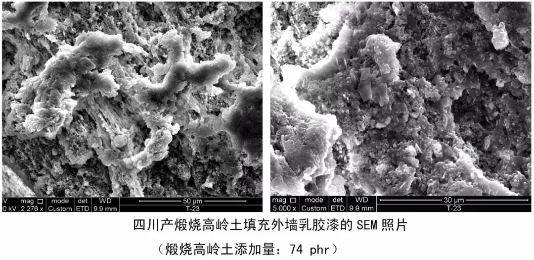 太阳成集团tyc注意！这一涂料原材料大幅飙涨25%